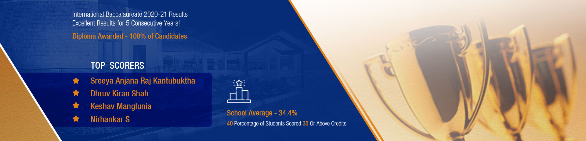 CBSE Residential Schools in Bangalore | Top IB School In India